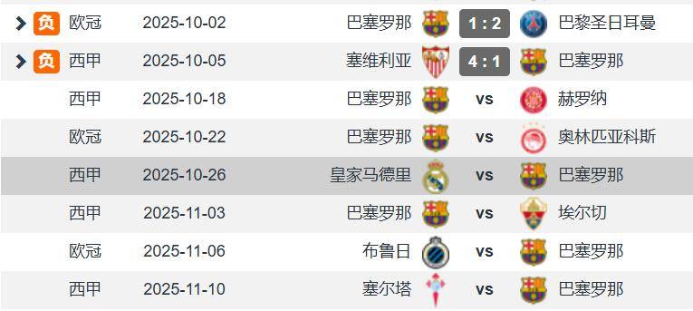 巴萨又伤一员大将莱万左大腿股二头肌肌肉撕裂缺席国家德比