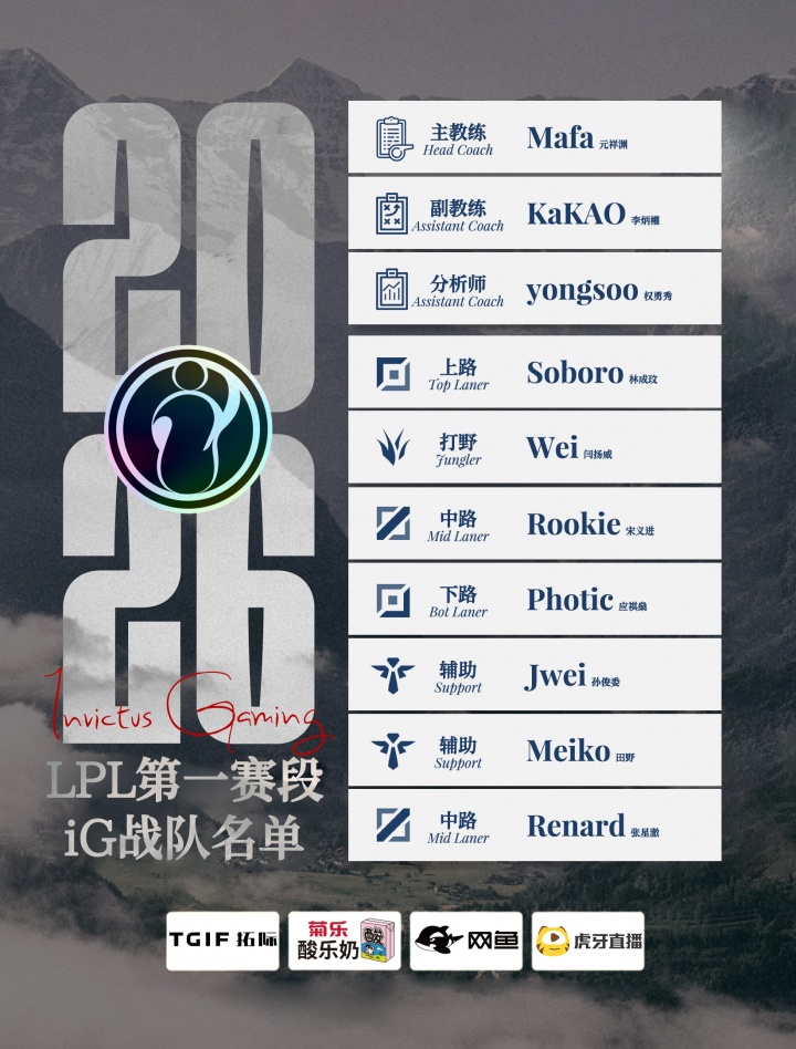 iG第一赛段大名单：上单Soboro！中单Rookie 辅助JWei&amp;Meiko